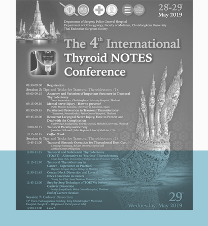 Conference on Thyroid Natural Orifice Translumenal Endoscopic Surgery 2019